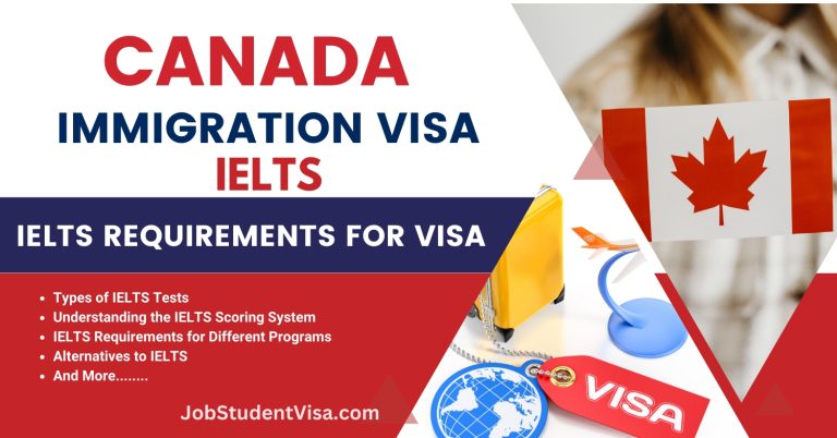 IELTS Requirements for Immigration Visa in Canada